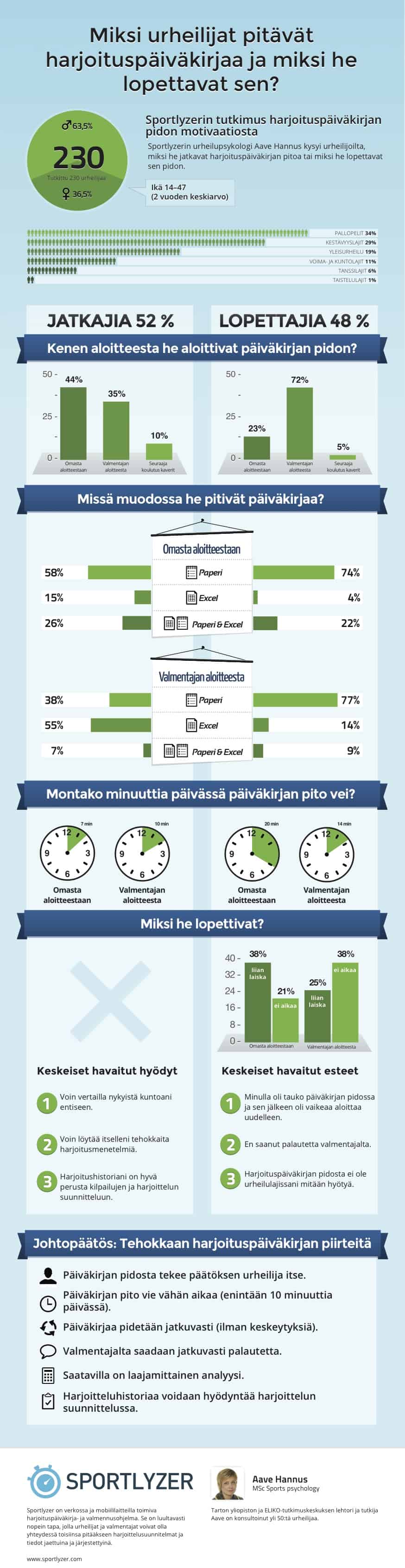 tracking_infographics fin