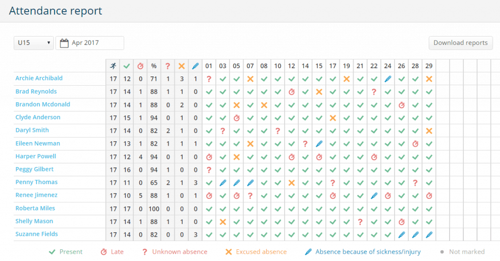 Attendance tracking with absence reasons and comments - Sportlyzer