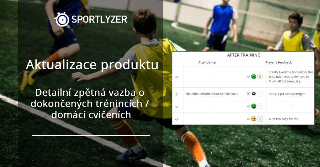 Detailní zpětná vazba o dokončených trénincích & domácí cvičeních - Sportlyzer